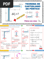 Teorema de Castigliano en Pórtico DELFEXIÓN A. Estructural Hibbeler 10ma Ed. Problema 8.50