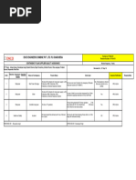 Contiegency Plan HR