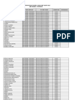 Laporan Penggunaan Blanko Ijazah Tahun 2022 (SMP N 1 Peundeuy)