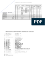 Data Guru Dan Pegawai Upt SDN 002 Langgini Oke