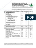 6 1 2 4 Indikator Penilaian Kinerja Dan Hasilnya 2017