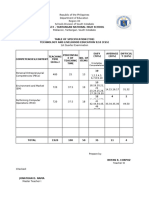 CCS9 Exam TOS