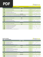 Certifiacaciones