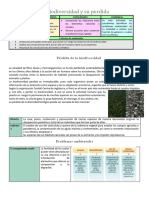 La Biodiversidad y Su Perdida LUZURIAGA