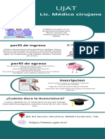 Infografía Lic. Médico Cirujano