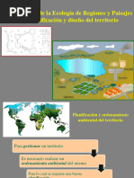 Tema 7 Ecología Regional y Del Paisaje y Planificación y Diseño Territorial 22