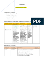 Sesion de Aprendizaje de Produccion