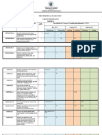 Key-To-Correction-with-TOS-Q2-MAPEH-10 2