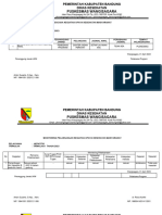 (Tw1) Monitoring Evaluasi Analisi Fishbone