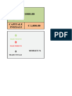 Sbancacrypto - Diario Di Trading