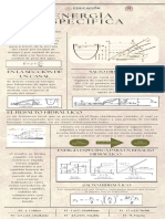 3.1 Infografía Fuerza Específica