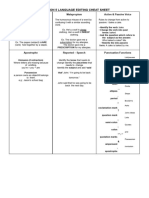 Question 5 Language Editing Cheat Sheet