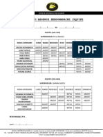 Rapport D'absence