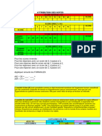 Correction Du Score Du Questionnaire Stai