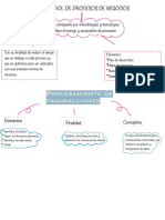 Administración de Personal