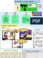¿Cómo Reconocer y Evitar La Violencia?