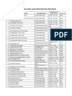 Daftar Nama Obat Yang Mengandung Prekursor