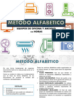 Metodo de Archivo Alfabetico