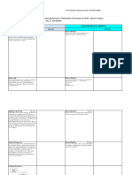 Research Matrix Group 1 ABM 12