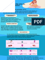 Infografia Hipertension