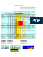 Matriz de Riesgos GTC 45