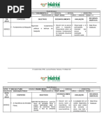 Plano de Aula Teorica