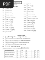 Important Derivatives