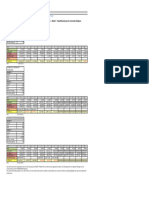 Praktischer Fall 1 - Projektfinanzierung PDF