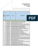 2.11. Formulario de Cobertura y Novedades - INN