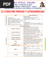 La Literatura Peruana y Latinoameri. Avanzad.