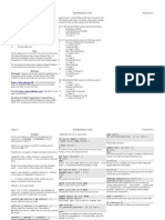 ZSH Reference Card