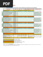 CRONOGRAMA XX Edición CURSO SUPERIOR EN DIRECCIÓN DE SEGURIDAD v1-2