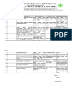 Hasil Audit Kebersihan