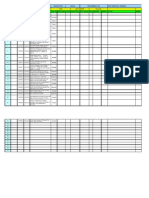 NCR Summary 2008 5 3