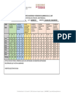 Formato Reporte de Asistencia y Atencion de Alumnos Julio 22