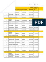 Nomina Evaluadores Externos 2019