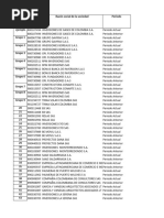 Estados Financieros - Grupos Taller