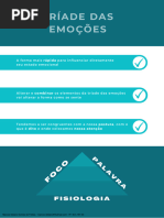 4 - Triade Das Emocoes