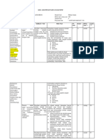 Alfiyah Darojat - Instrumen Penilaian Kimia Hijau