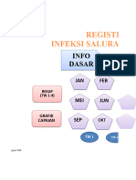 RR Diare Puskesmas 23 Baru