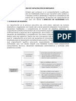 Proceso de Capacitacion de Empleados - 112449