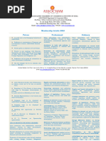 ASSOCHAM Membership Details