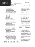 Atomic Structure MCQS