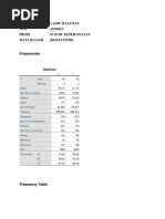 Ladin Juliawan - 20320013 - Biostatistik