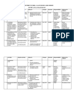 Planul de Imbunatatire A Calitatii Educatieii