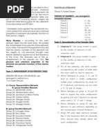 CHEM Lec Pointers