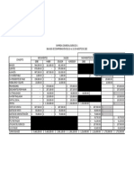 Balanza de Comprobacion - Ejercicio 1