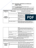 Matriz Area de Ingles