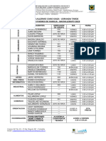 Jornada Tarde - Atencion Padres 2023 - Docentes