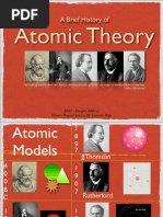 Brief History of Atomic Theory